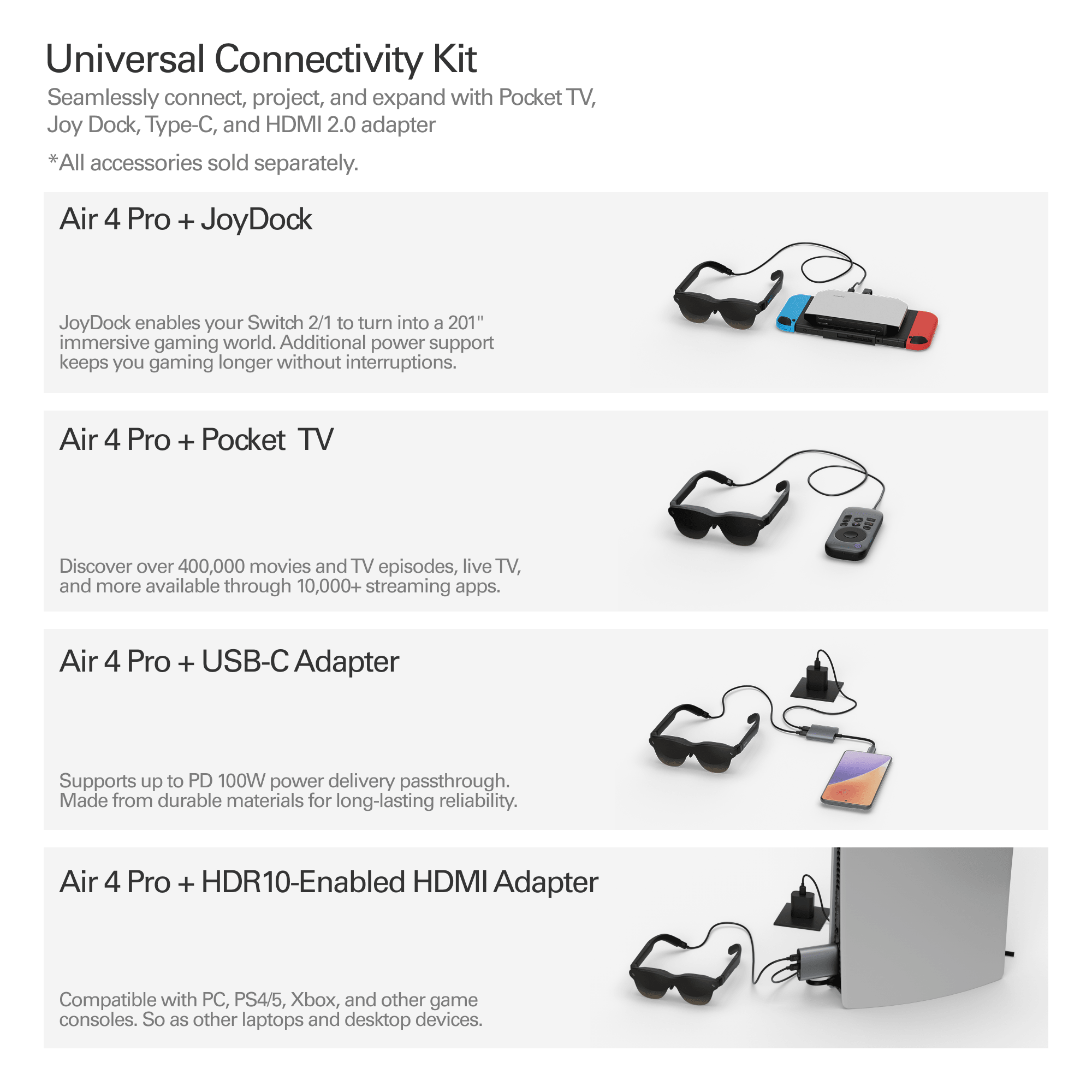 RayNeo Air 4 Pro connectivity kit official image